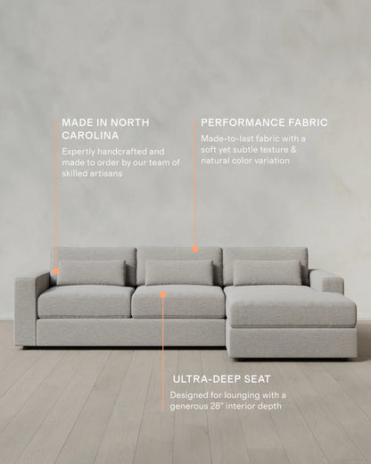 Ashford Deep Seat Chaise Sectional in Performance Basketweave - 119" Right Arm / Flax