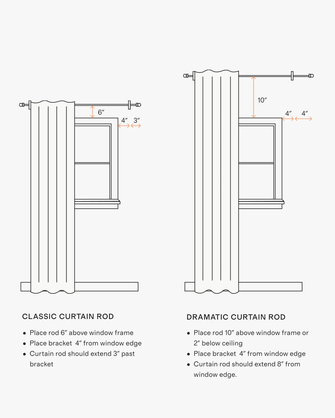 Cotton Sheer Curtain Set (Set of 2) - 48x84 / White