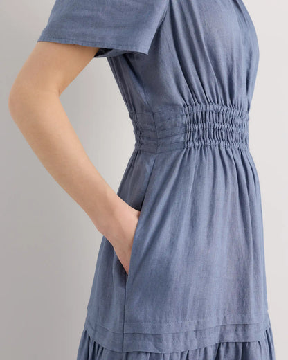 100% European Linen Tiered Maxi Dress